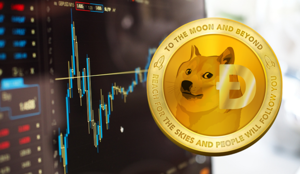 Elon musk endorses Dogecoin, Prices Soar