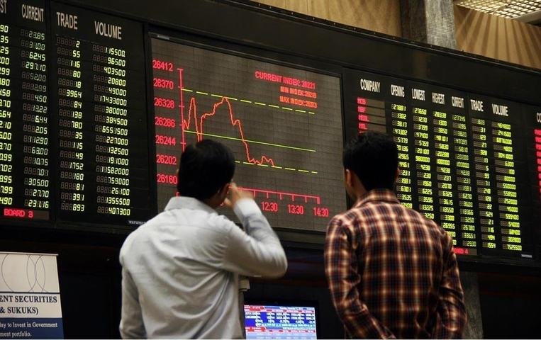 KSE-100 Index Outshines Other Asian Markets in 2024