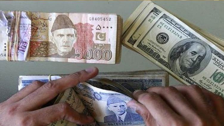 PKR surges by RS4.15 against dollar in interbank