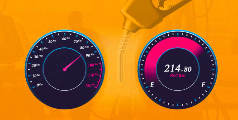 Govt keeps fuel prices unchanged for next fortnight