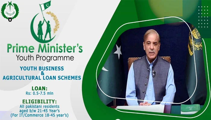 step-by-step guidelines to apply for PM’s youth business and agriculture loan