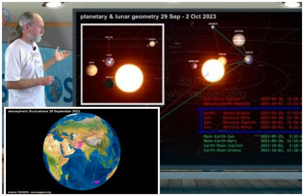Dutch Seismic Prediction Organization Forecasts Major Earthquake in Pakistan