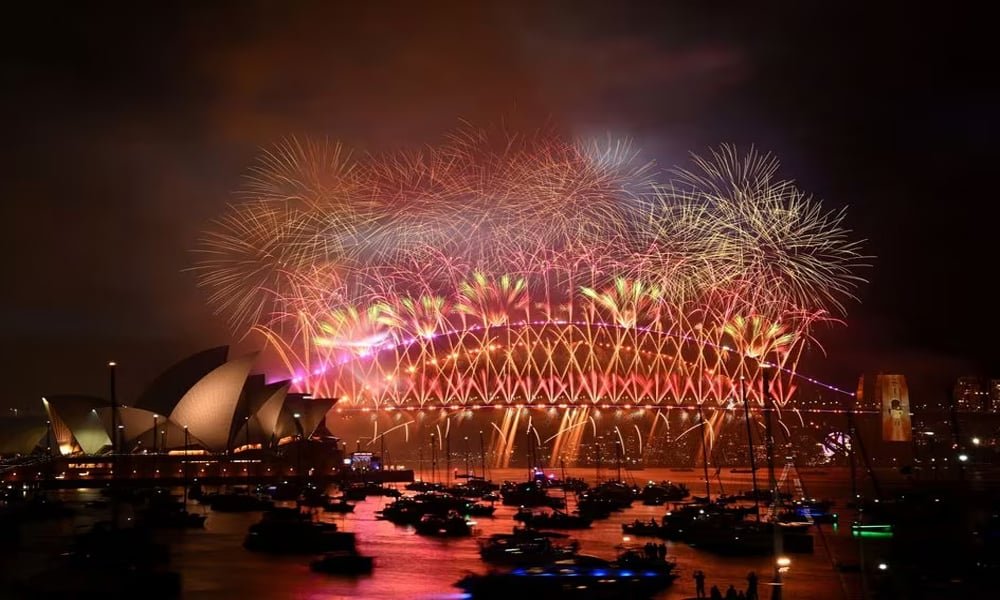 Reflecting on the Past, Embracing the Future: New Beginnings in 2024