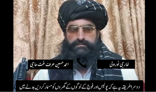 Secret Phone Call of TTP Chief Leaked