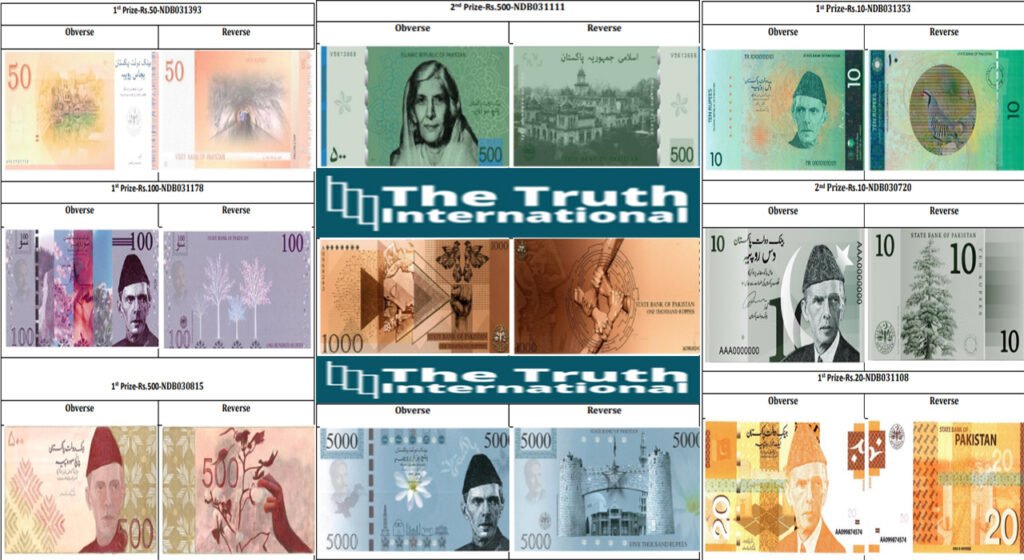 SBP explains logic of new currency note designs involving un-Islamic symbols