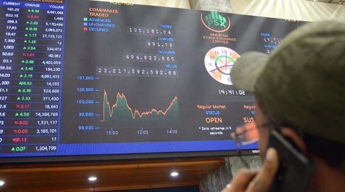 PSX Sees Surge as Political Tensions Ease