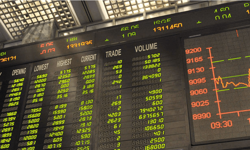 PSX Soars as Trump Tariff Pause Boosts Global Market Sentiment