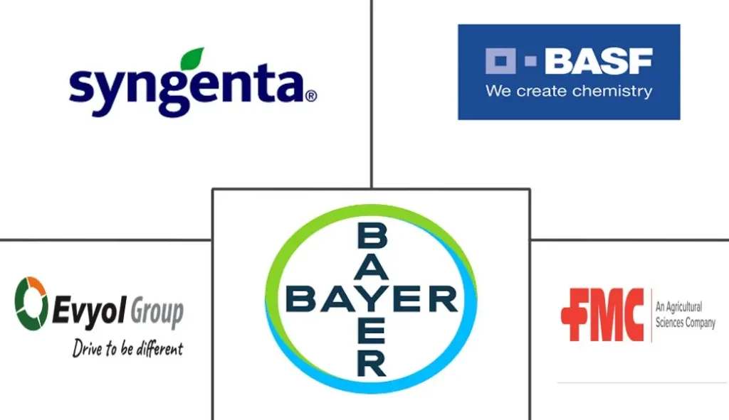 Top 10 Pesticide Companies in Pakistan: Leading Agrochemical Providers