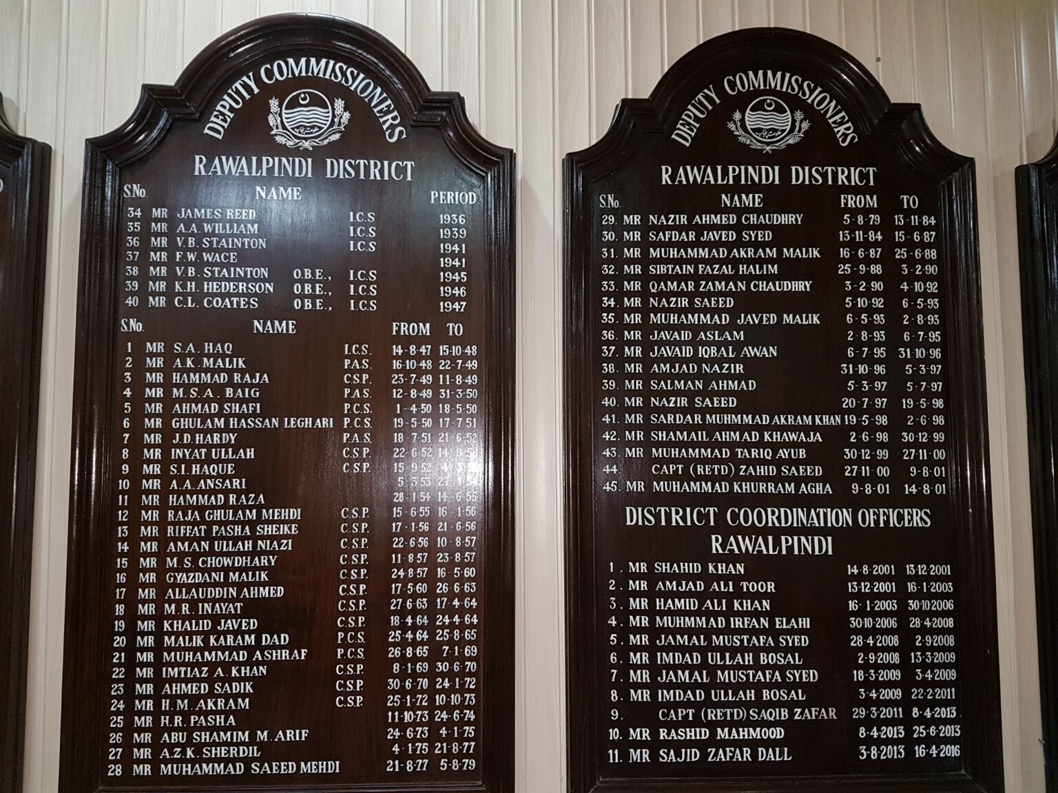 Deputy_Commissioners