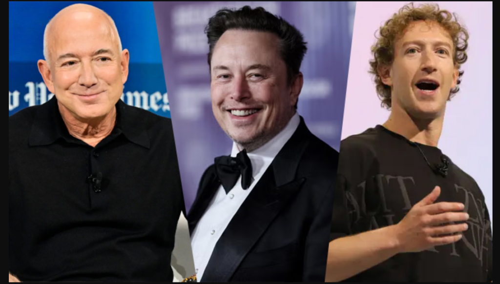 Billionaires’ Fortunes Soar to Record $18.3 Trillion, Deepening Global Inequality billionaires wealth record