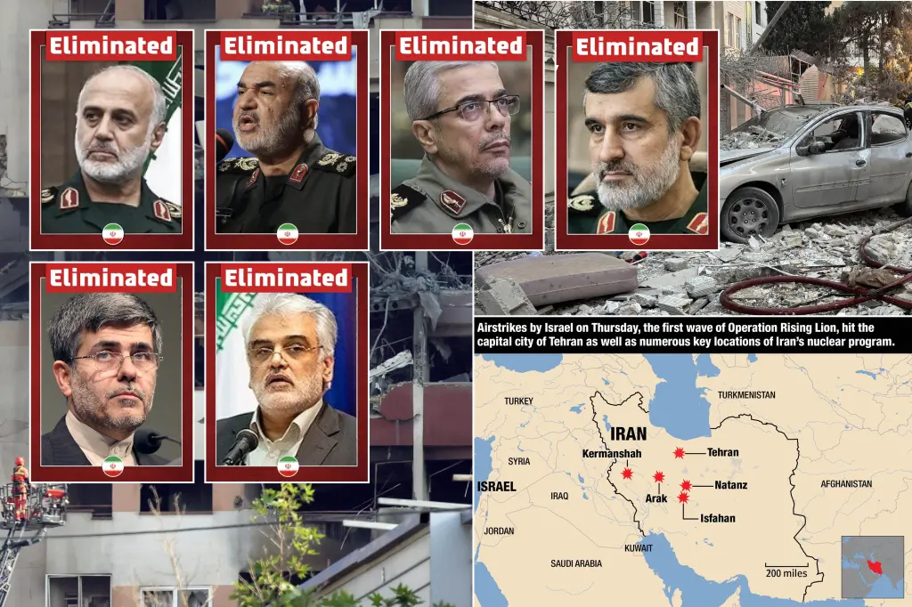 How Many Iranian Top Leaders Have Been Killed, Including Khamenei?